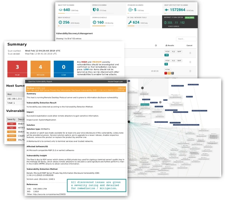 Screenshot of Vulnerability Reports