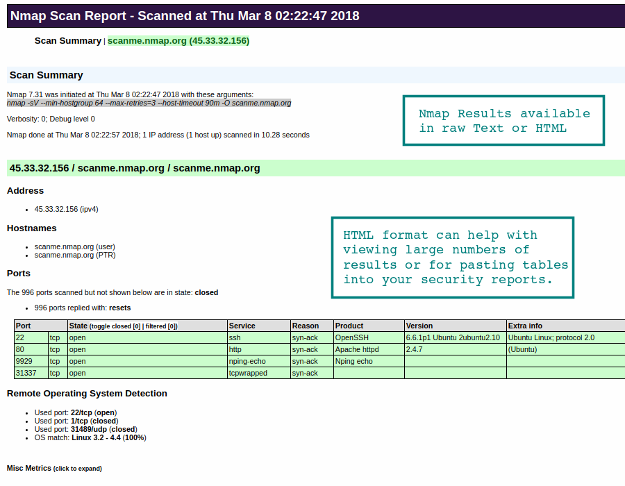 Nmap HTML Report Screenshot