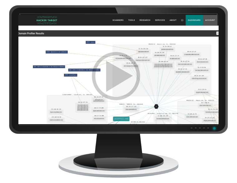 Video Introducing IP Tools and Next Level Discovery with Domain Profiler